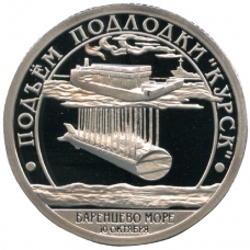 Знаки острова Шпицберген