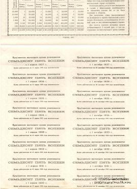 Облигация на капитал в 25 рублей 1927 г.