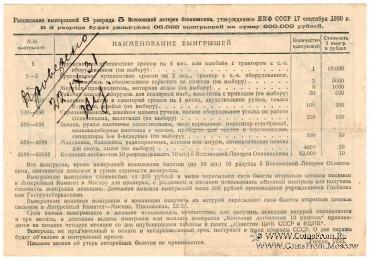 1 рубль 1930 г.