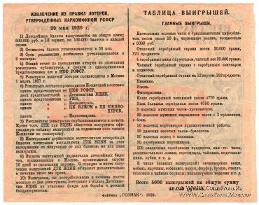 50 копеек 1926 г.