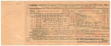 50 копеек 1930 г.