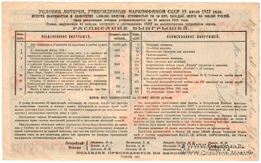 50 копеек 1927 г.