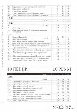 Каталог монет русской Финляндии