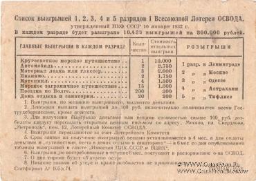 1 рубль 1932 г.