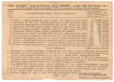 1 рубль 1931 г.