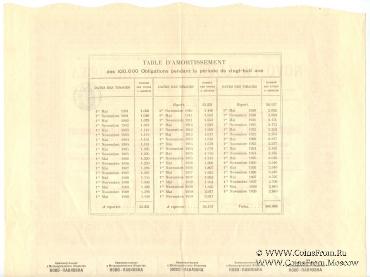 Облигация каменноугольного и Металлургического Общеcтва НОВО-ПАВЛОВКА 1898 г.