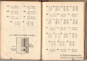 Сборник арифметических задач и примеров. 1915 г.