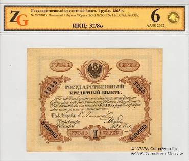 1 рубль 1865 г. (Наумов  / Юрьев)