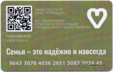 Карта 