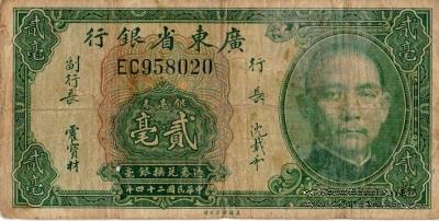 20 центов 1935 г. (Kwangtung Province)