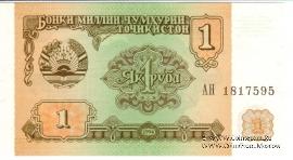 1 рубль 1994 г.