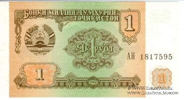 1 рубль 1994 г.