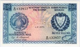250 милс 1976 г.