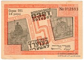 1 рубль 1933 г.
