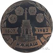 175 лет ИЖМАШ