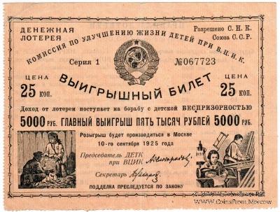 25 копеек 1925 г.