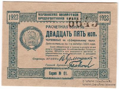 25 копеек 1923 г.