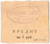 1 рубль 1925 г. (Владикавказ)