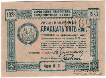 25 копеек 1923 г. БРАК
