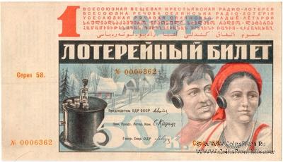 50 копеек 1929 г.